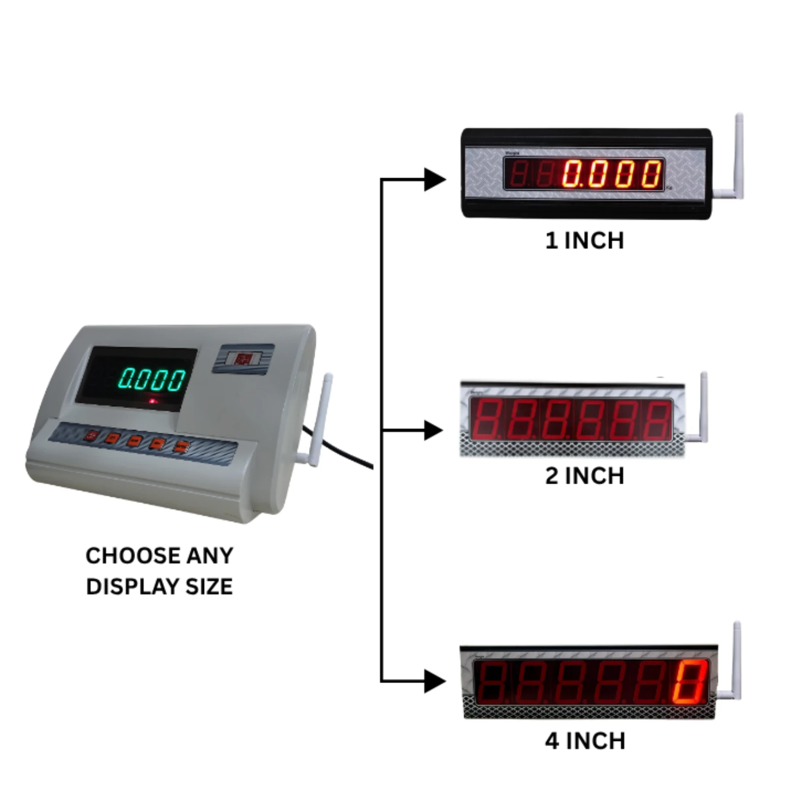 WIRELESS WEIGHING DISPLAY 